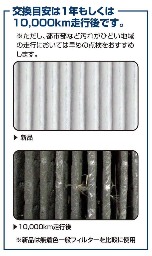 Bosch Фильтр кондиционера для автомобилей Honda Aelist Бесплатно (Антибактериальный/дезодорирующий тип) АФ-H05