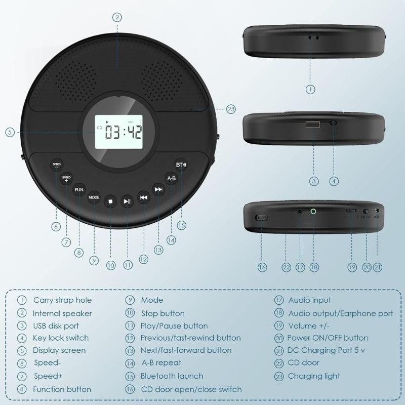 Портативный CD-плеер Discman с двумя динамиками, встроенной перезаряжаемой батареей 1500 мАч, с AUX-кабелем для автомобиля