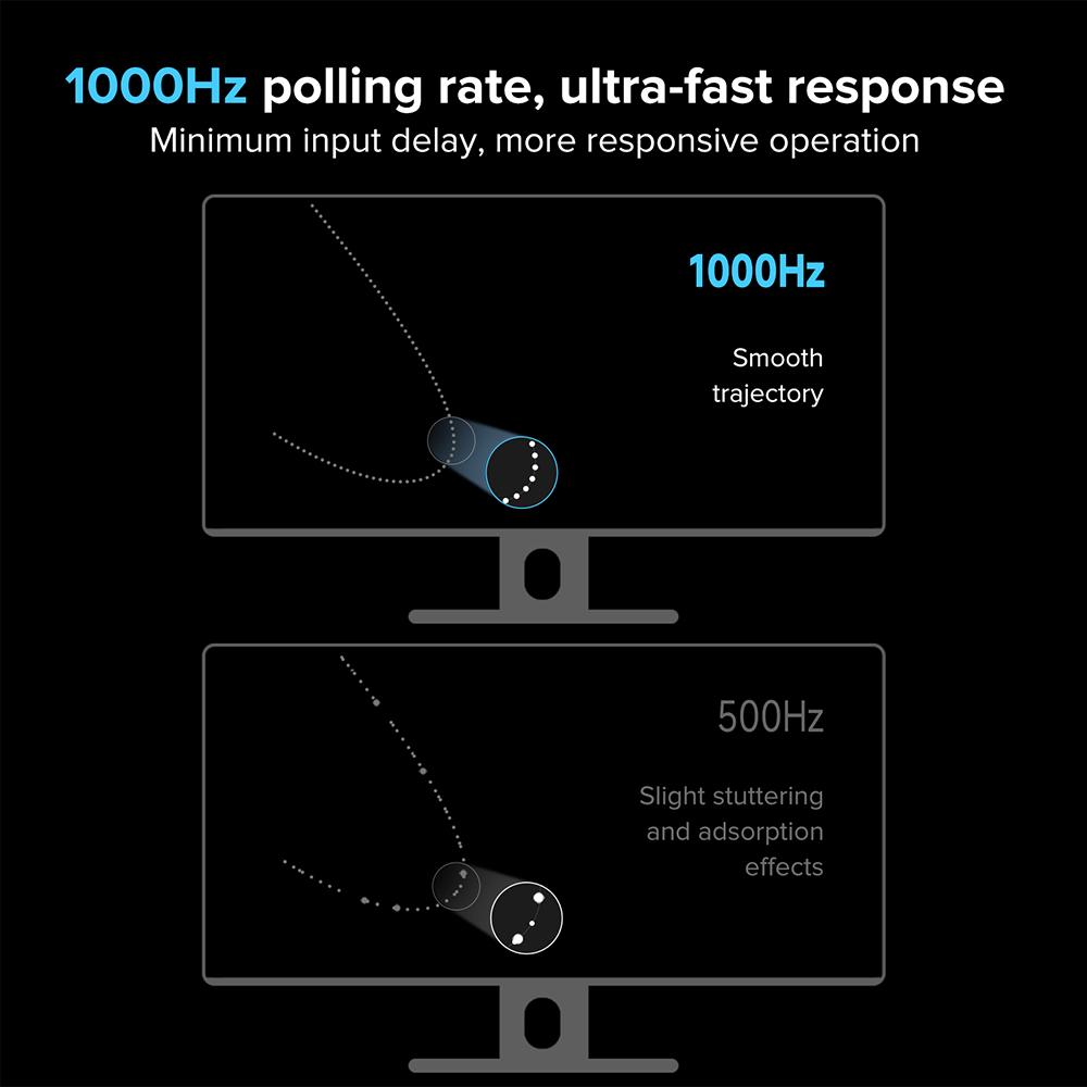 ZIKE Z791C Магнитное хранилище USB-C расширенного объема для серии iPhone 16/15 - 512 ГБ