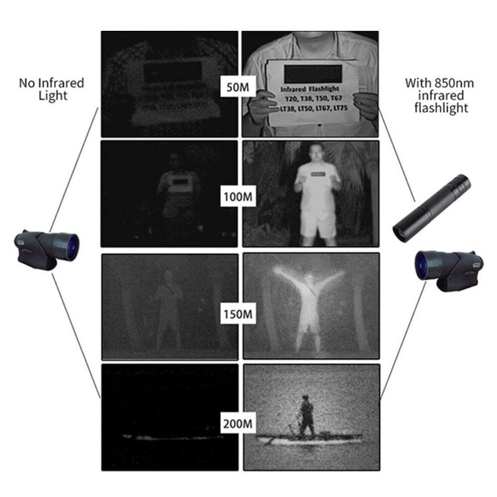 850nm/940nm Infrared Flashlight Adjustable Focus Zoomable IR Hunting Torch Infrared Radiation Weapon Light Night Vision Devices