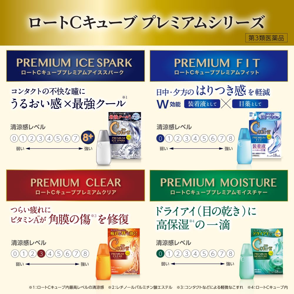 Капли для глаз Rohto C Cube Premium Clear 18 мл