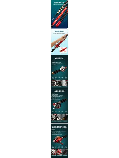 ZTO Портативное 19-тонное супержесткое удилище со встроенной катушкой: Компактный, Сквозная рукоятка, Внутренняя проводка, Ручной.