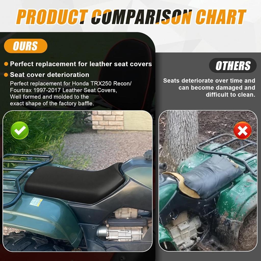 Seat Cover Replacement For 1997-2017 Honda TRX250 Recon Fourtrax, Heavy Duty Leather Seat Cover Replacement, Black