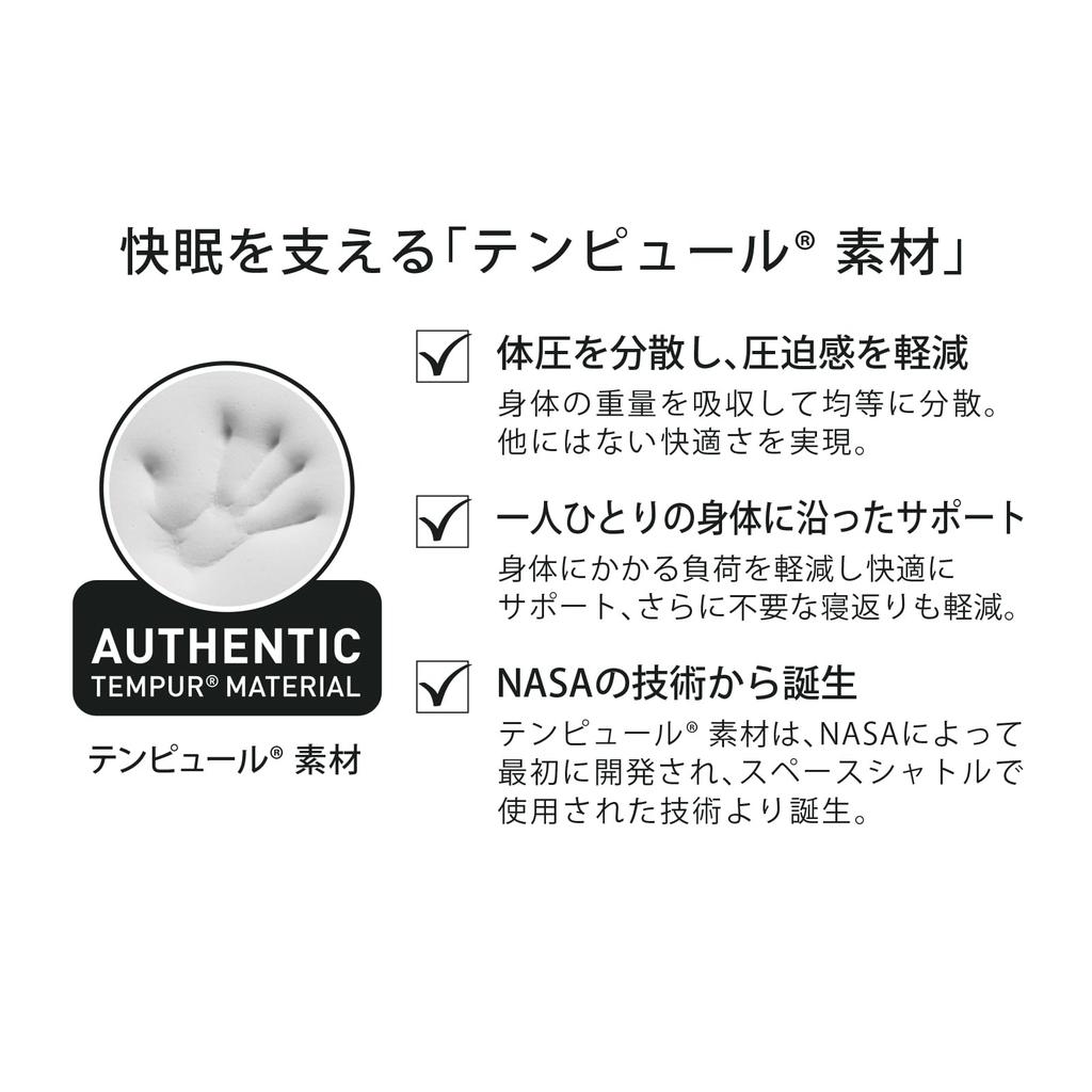 TEMPUR Ergo Plus Yellow Concave 3D Shape Fits the Thick Sides Allow for Smooth Sideways Can Be Used Lying On Your Back or Height Straight Stiff