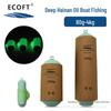 Eco-Friendly Deep Sea Fishing Lead Sinker for Bottom and Boat Fishing