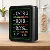 5-в-1 Монитор качества воздуха в помещении CO2 TVOC HCHO Тестер Температура Влажность Детектор Измеритель качества воздуха для дома и офиса