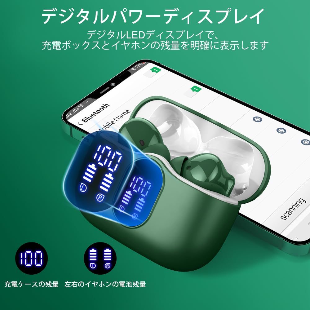 Беспроводные наушники Bluetooth Новейший Bluetooth Bluetooth ENC Шумоподавление при звонках Мгновенное касание Звук Hi-Fi Автоматическое подключение iPhone До 40 часов Ультракомфортные Светодиодная быстрая
