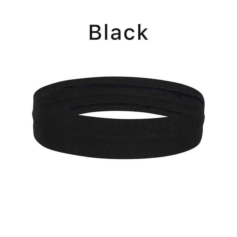 Спортивная повязка на голову для мужчин и женщин, повязка на голову для занятий йогой, бегом и велоспортом, противоскользящая эластичная повязка на голову