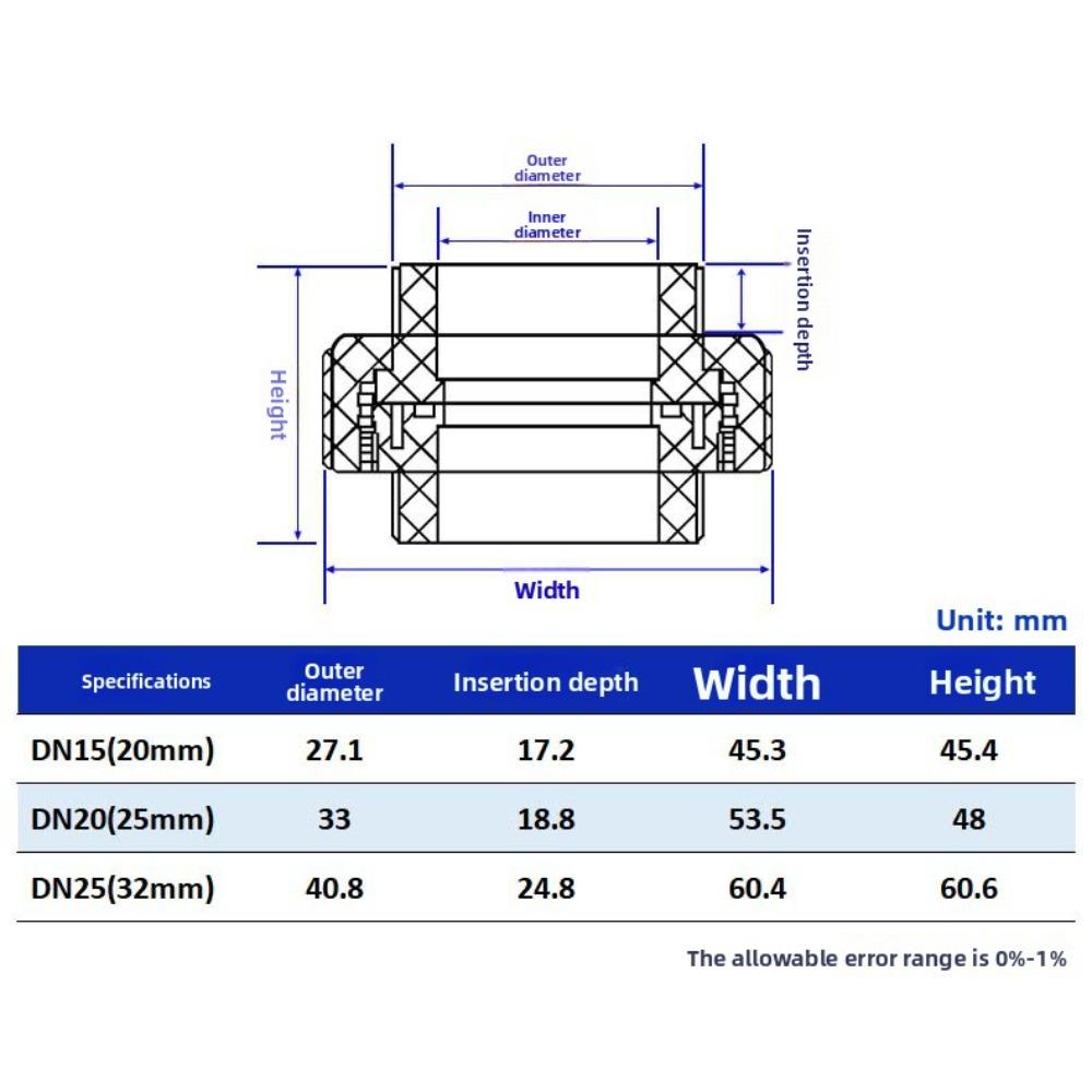 1 шт. 20 25 32 мм Белый ПВХ Трубопроводный Соединитель Прямые Соединения Адаптер для Водопроводной Трубы 2-сторонние Соединения