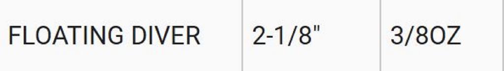 Yo Zuri 3DR-X Flat Crank 55F Floating Lure R1443-MFT (6919)