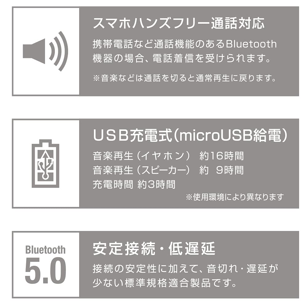 OHM Electric AudioComm Neck Speaker Wireless Neck Wearable Portable Speaker Wireless Earphones Black Bluetooth5.0 ASP-W55Z 03-0950