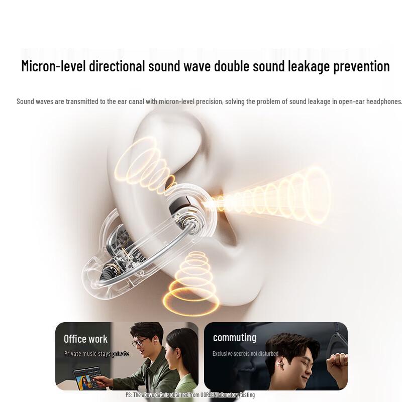 UGREEN HiTune S5 Bluetooth Ear-Clip Headphones