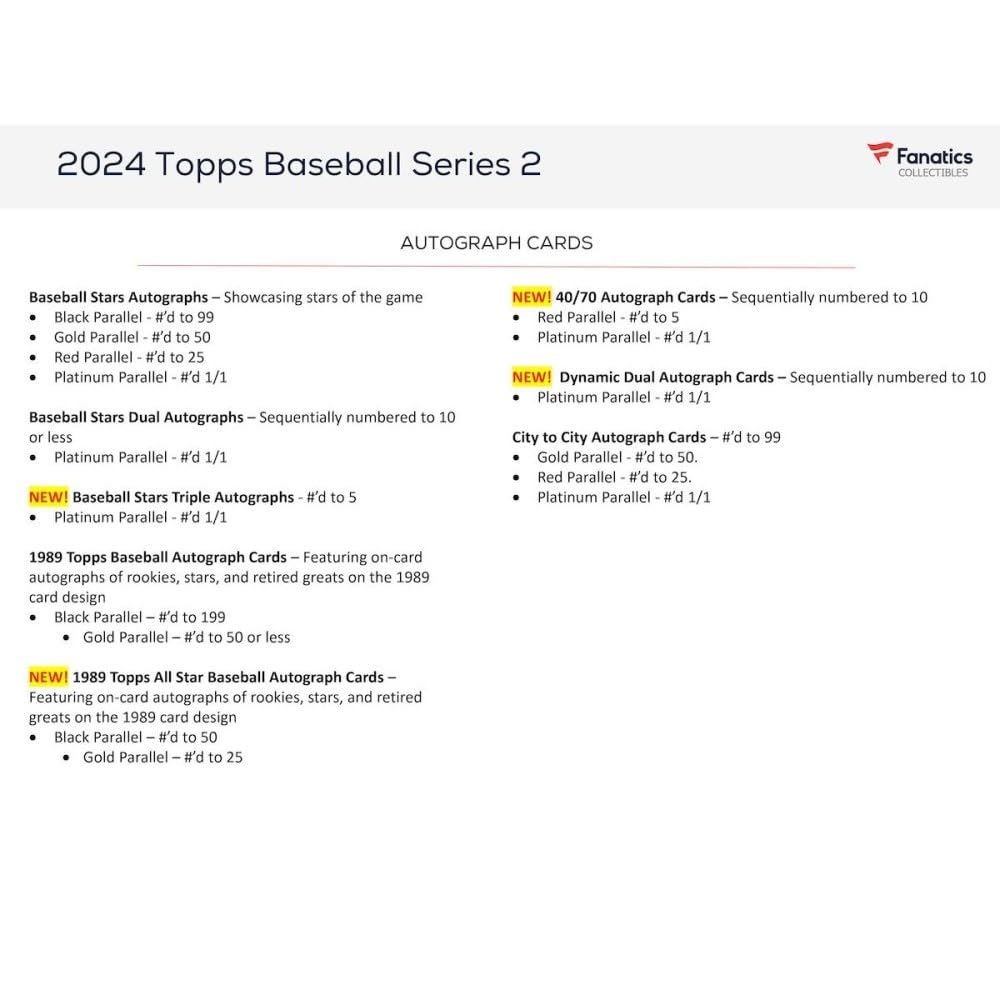 Коробка для розничной продажи бейсбольных мячей Topps Series 2 2024 года.