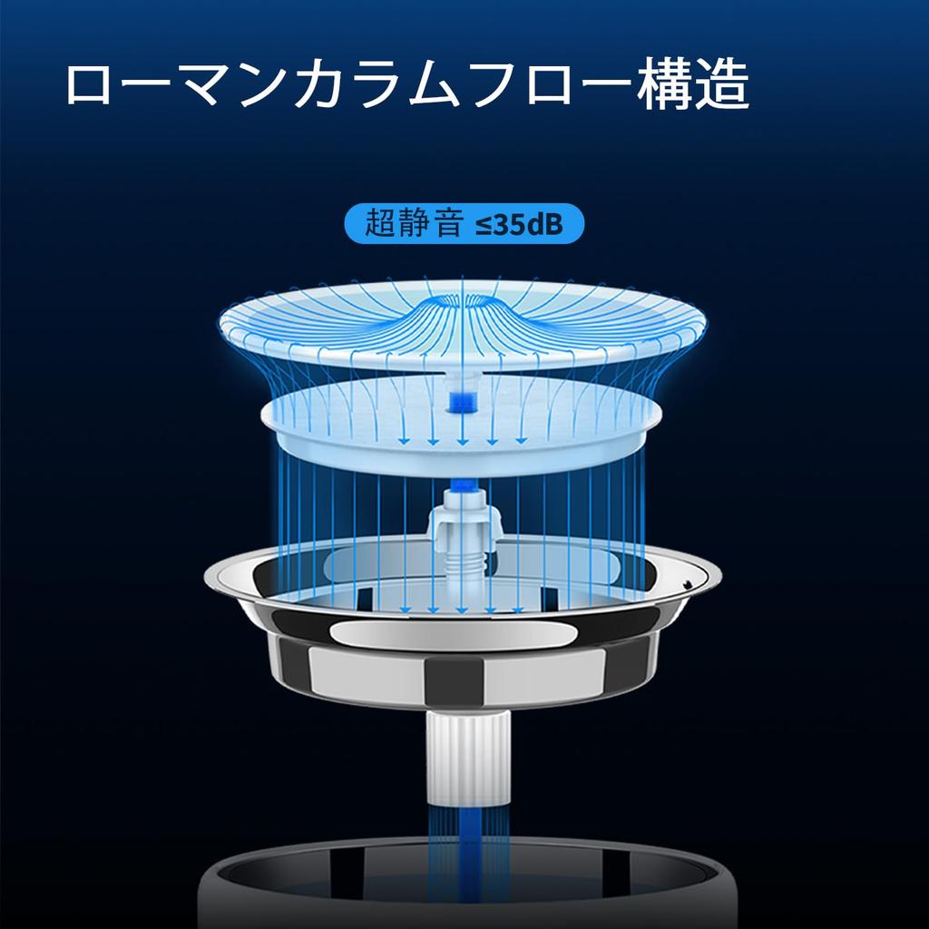 Поилка для домашних животных PETKIT, беспроводной, тихий насос, тип циркуляции, тройная фильтрация, автоматическое отключение питания, светодиодная подсветка, большая емкость, для кошек и собак, белый цвет, 1,35 л