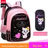 Korean Cute School Backpack for Girls, Grades 1-6, Ages 6-12