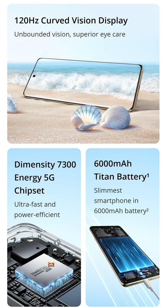 Realme 14 Pro 5G Smartphone, 12GB RAM 512GB ROM, 6.77-inch Curved OLED Display, 50MP Sony IMX882 OIS, 16MP Front Camera