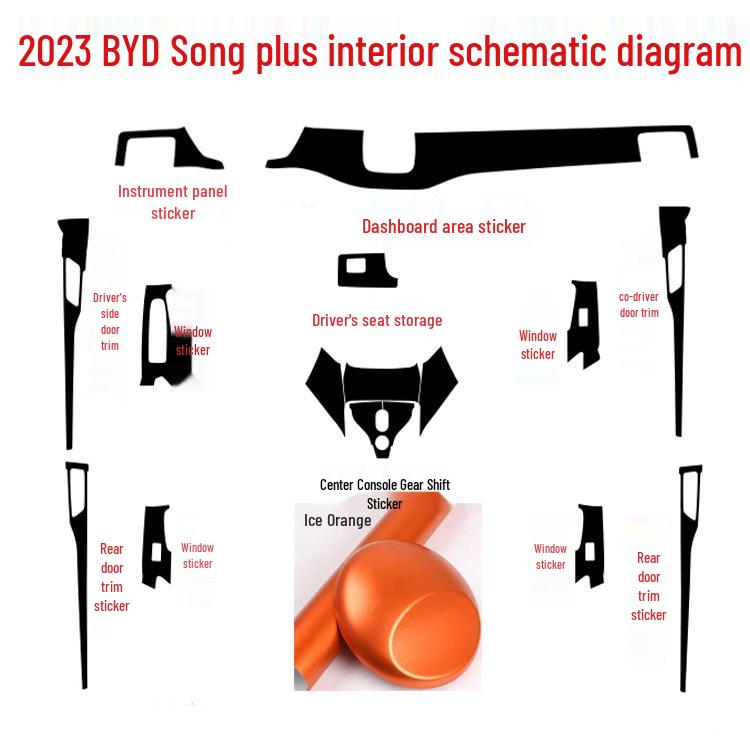 BYD Song Plus Interior Stickers: Carbon Fiber Anti-Scratch Console Gear Shift Wrap (Fits 20 Models)