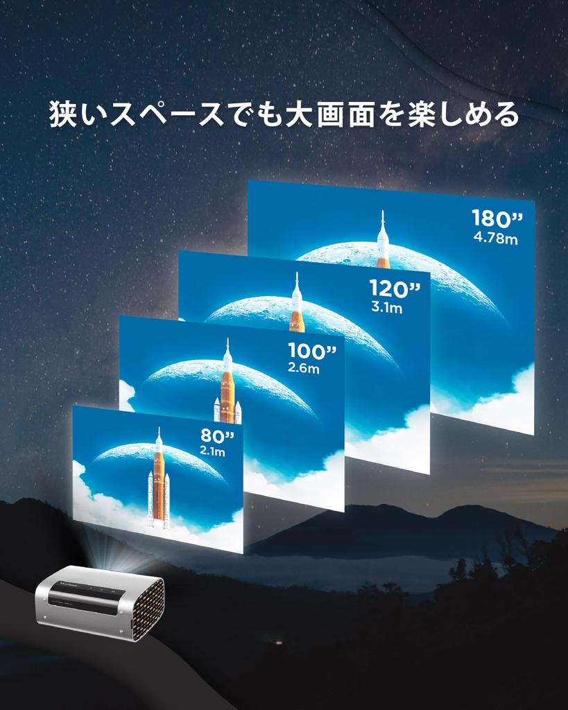 Лазерный проектор ViewSonic M10 HD 1080p 550 ANSI люменов с высокой яркостью, цветовой гаммой HDR10, потолочная проекция, полностью автоматическая коррекция трапецеидальных искажений