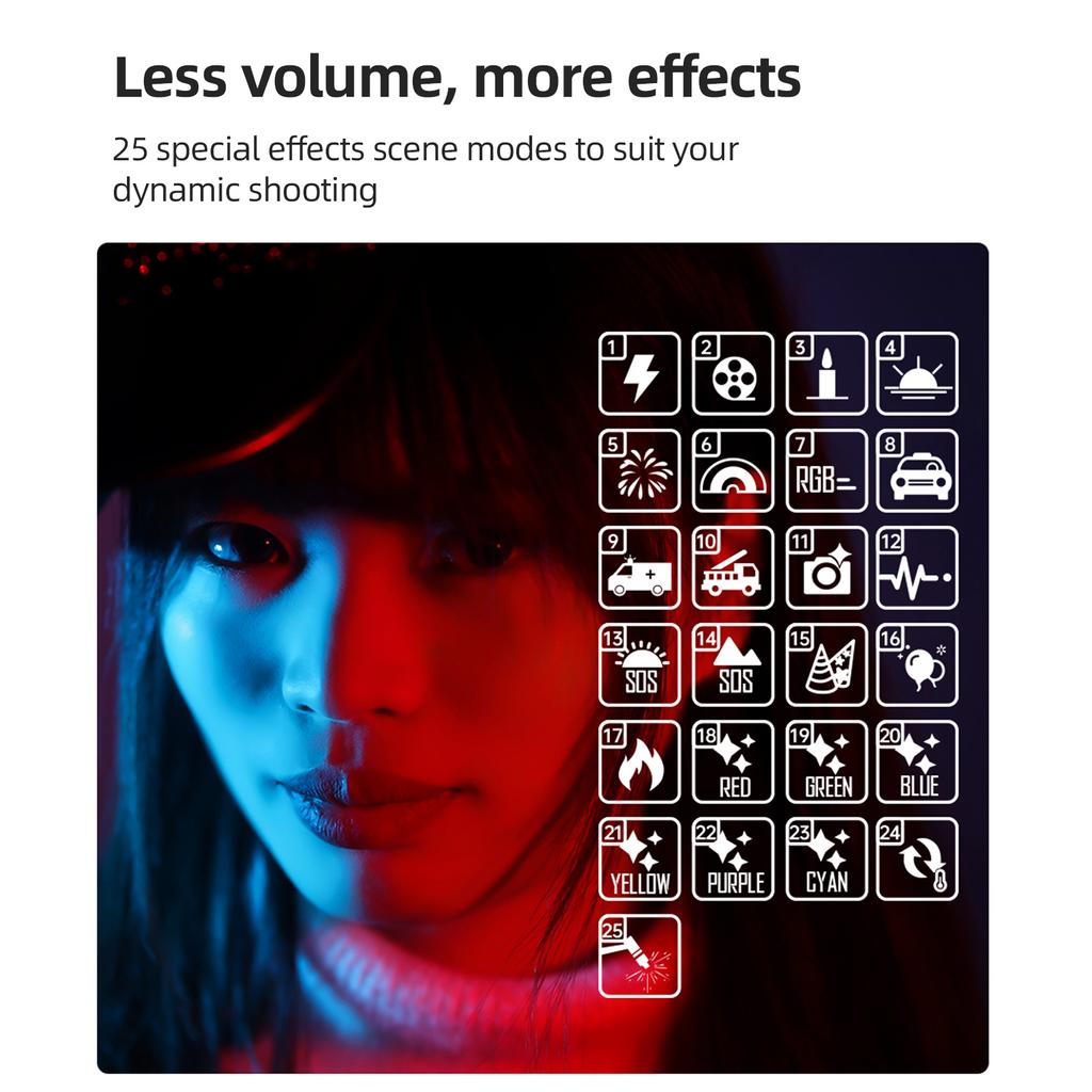 YONGNUO YN60RGB II 6W Pocket Led Light RGB Video Lamp Mini Photography Light with 1/4in Screw Hole