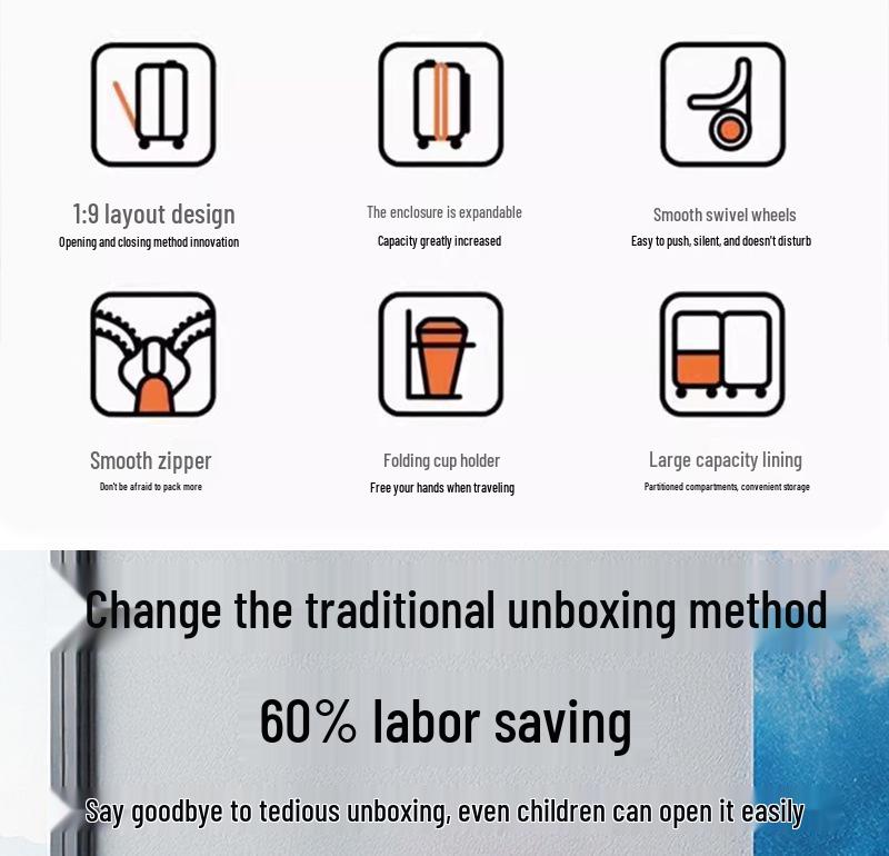 Расширяемый чемодан с цветными блоками и прозрачными колесами – Большой, прочный и открывающийся сбоку ручной чемодан-тележка