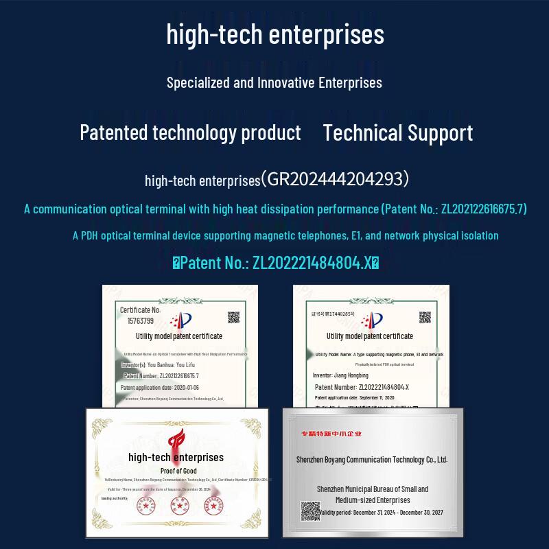 BOYANG 16-Channel Telephone Optical Transceiver