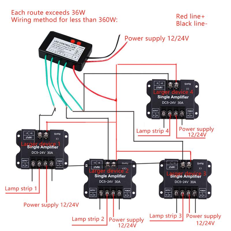 Контроллер светодиодной ленты 12В-24В 4 канала 9 каналов одноцветный Прыжок Вода Взрыв Вспышка Бегущий огонь Знак лошади Светящееся слово Открытый световой короб Переключатель