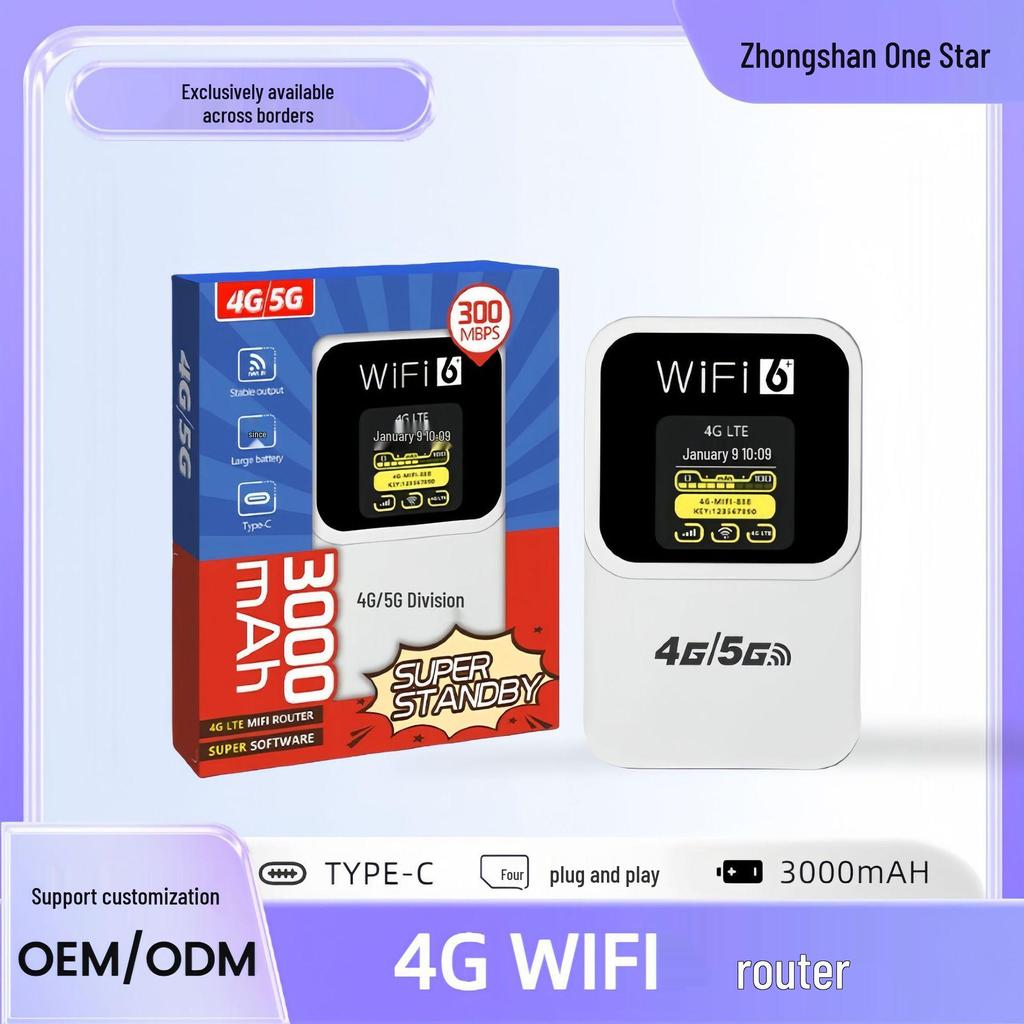 Глобальный портативный 4G WiFi роутер со слотом для SIM-карты, Автомобильный хотспот MIFI для Европы, Африки, Азии и Америки, Модель M31