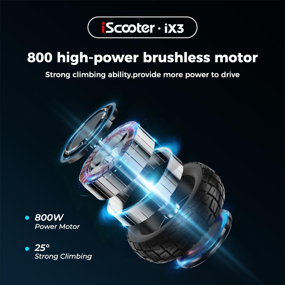 Электросамокат Складной iScooter 10" Мотор 800 Вт 48 В 10 Ач Макс. Дальность 40 км Нагрузка 120 кг Черный ix3