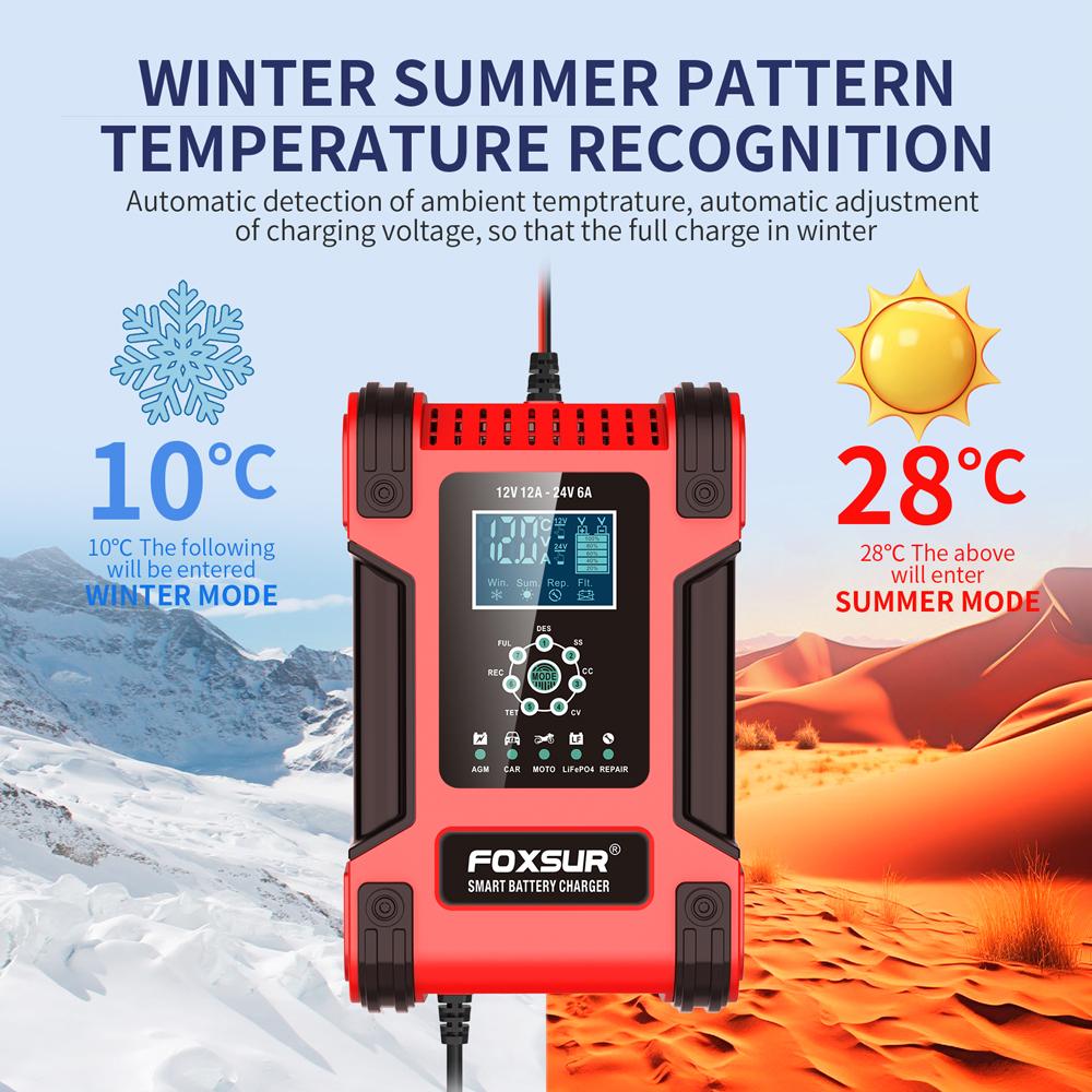 12 В 24 В автомобильное зарядное устройство для литиевых AGM гелевых свинцово-кислотных аккумуляторов 7-ступенчатый автоматический ремонт ЖК-адаптер питания