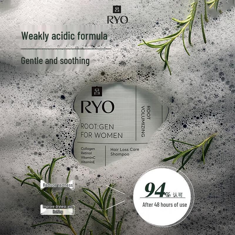 Ryo Шампунь для ухода за устойчивостью кожи головы
