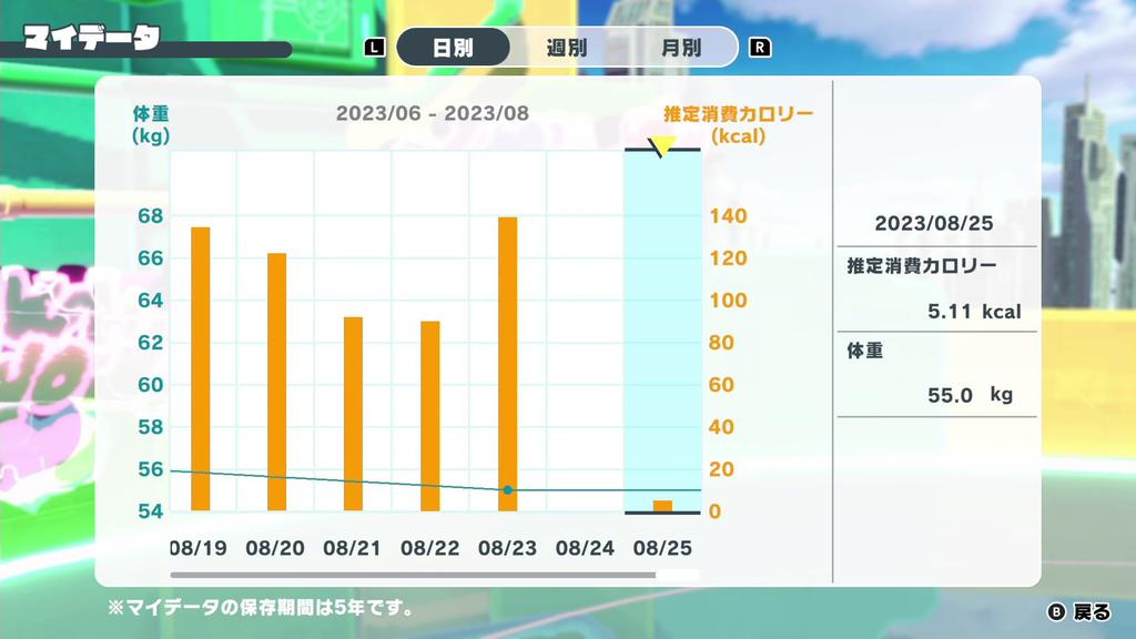 ХОП! ШАГ! ТАНЦУЙТЕ! - переключатель (Включает микрофибру с логотипом Nintendo Switch [Эксклюзив Amazon.co.jp])
