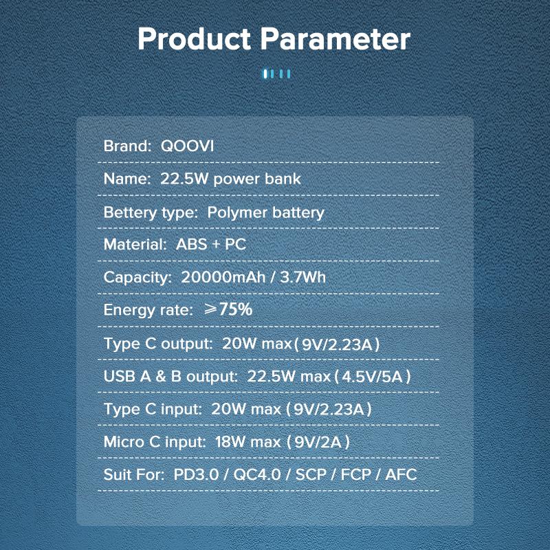 QOOVI Power Bank 10000 мАч 20000 мАч PD 20 Вт Быстрая зарядка Powerbank Внешнее зарядное устройство для iPhone 13 12 11 Pro Xiaomi Huawei P40 PoverBank