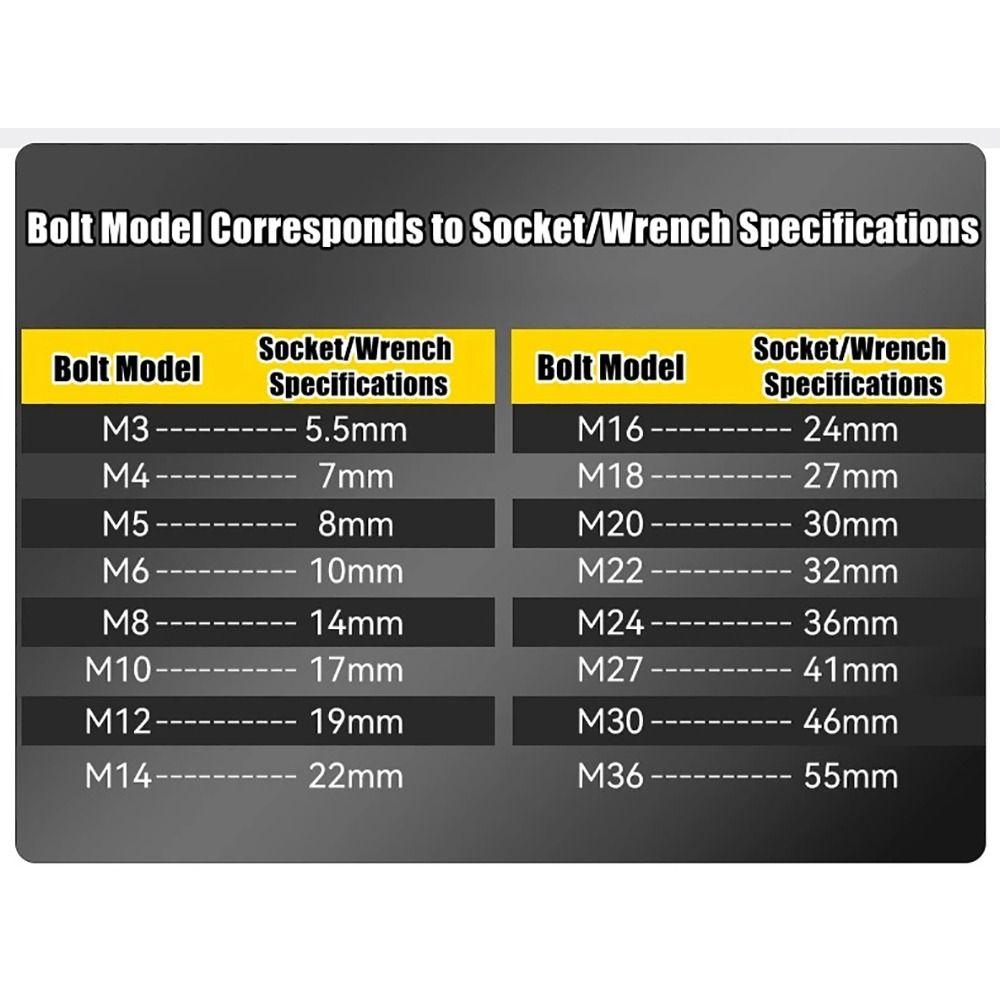 1 шт. 9-32 мм Ударная головка Электрический шестигранный стандартный адаптер с головкой Инструмент для снятия шин