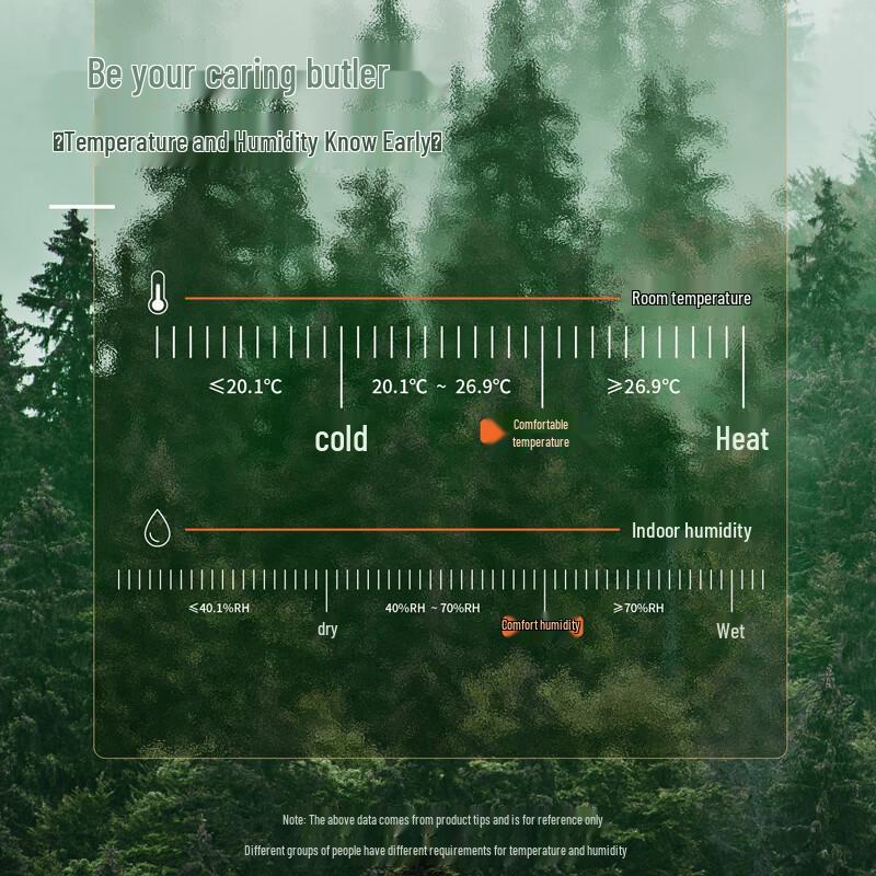 Deli LE505 Digital Temperature and Humidity Meter