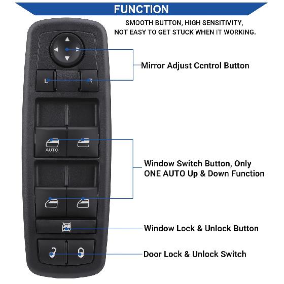 Obaee Power Window Switch Master Control Button Left Driver Side Compatible With 2011-2016 Dodge Journey 2.4L 3.6L, Replacement OEM 68084001AB
