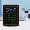 Монитор качества воздуха 18 в 1 Датчики обнаруживают CO2 PM2.5/PM10 HCHO TVOC Внутренний детектор воздуха в реальном времени для дома, автомобилей, растений и домашних животных