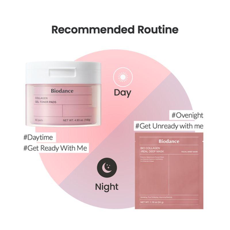 Biodance Коллагеновые гелевые тонер-диски (60 подушечек)