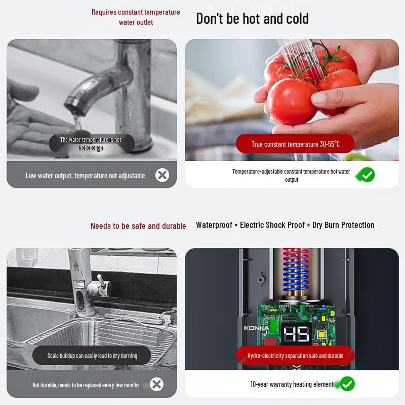 Konka Instant Kitchen Water Heater CN plug (adapter included)
