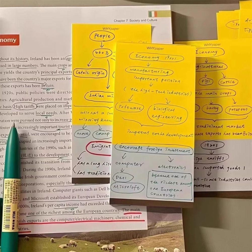 50/100Sheets Color-blocking Writing Notepad Long Style Message Paper Korean Memo Pad  School Office