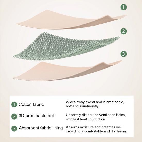 Подушки для новорожденных, подушка для формирования головы младенца, дышащая подушка-подголовник для младенца на все сезоны, постельные принадлежности