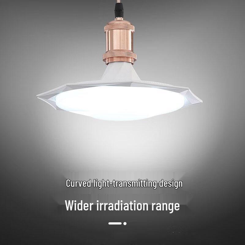 Nufeng 24W LED Flying Saucer Light Bulb (2-Pack)