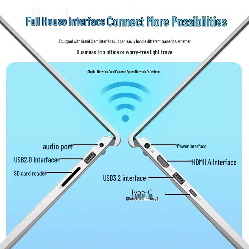 Dell Inspiron 15 Pro 15.6-inch Laptop (CN version)