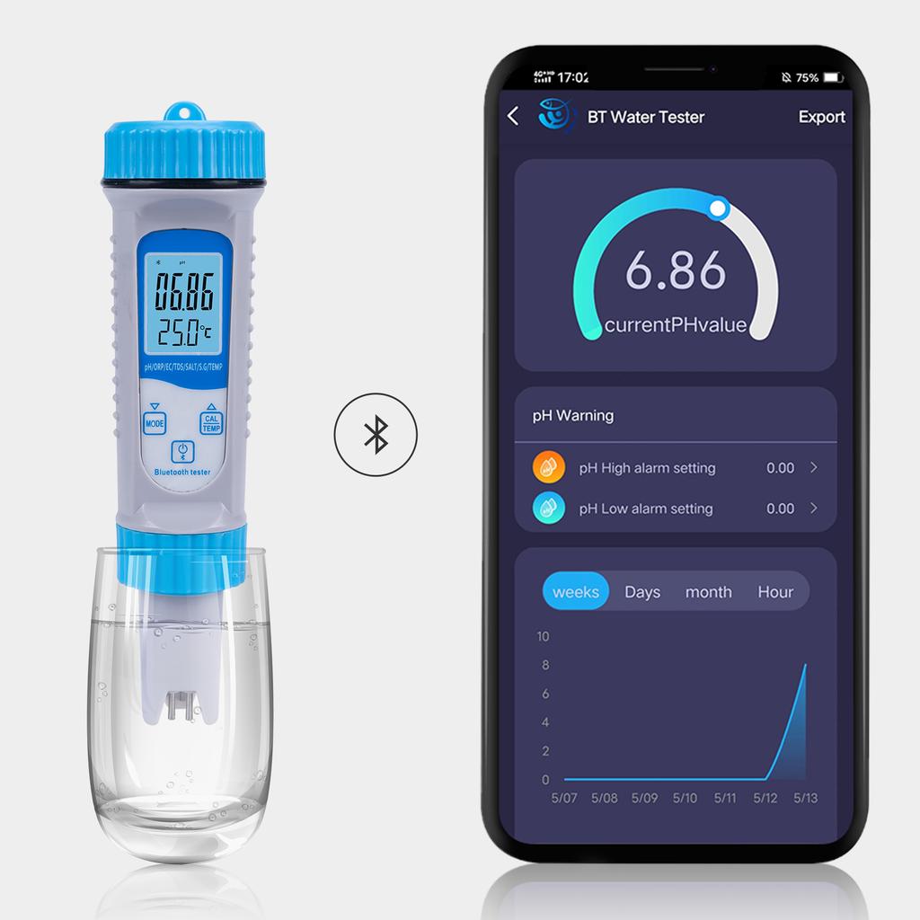 Тестер качества воды Тестер PH Water Digital 7 в 1 PHORPECTDSSALTS.GTEMP Digital Water