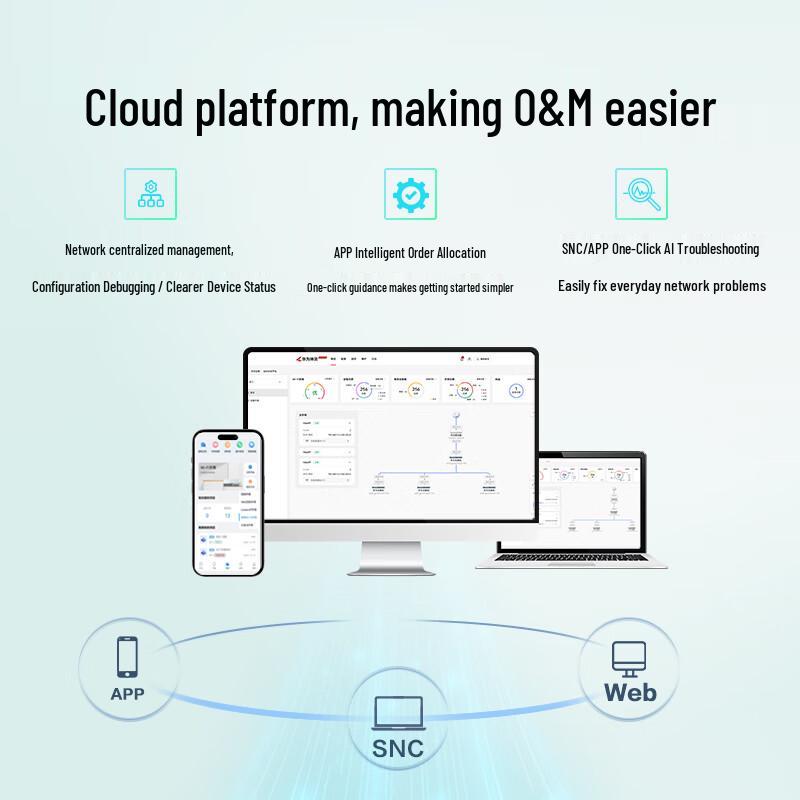 Huawei Точки доступа и контроллеры Wi-Fi Kunling Enterprise (Китайская версия)