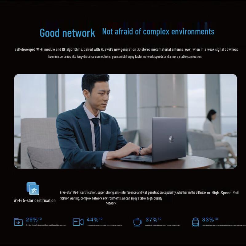 Huawei Ноутбук Qingyun L540x 14 дюймов (Китайская версия)