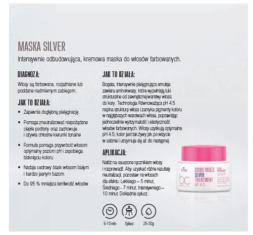Schwarzkopf Color Freeze Silver Mask 500