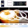 Tuya Zigbee LED Блок питания Диммер Трансформатор DC 24V AC175-265V Поддержка Alexa Gooogle Голосовое управление APP для дома CCT LED Лента