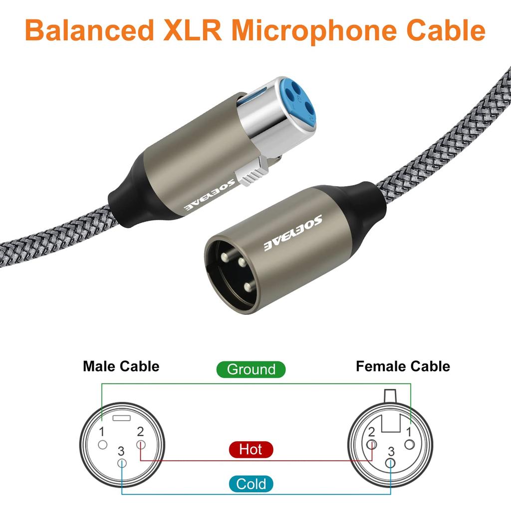 SOEYBAE 5M Male to Female XLR Microphone Cable, Canon Cable, Microphone Cord, XLR Balanced Connection, Compatible with AV Amplifiers, Speakers, and
