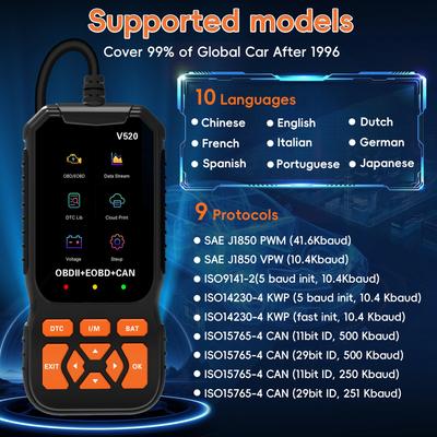 OBD2 автомобильный сканер диагностический сканирующий инструмент, профессиональный механик считыватель кодов неисправностей автомобиля, автоматическое считывание кодов неисправностей, проверка двигателя световой индикации Fo