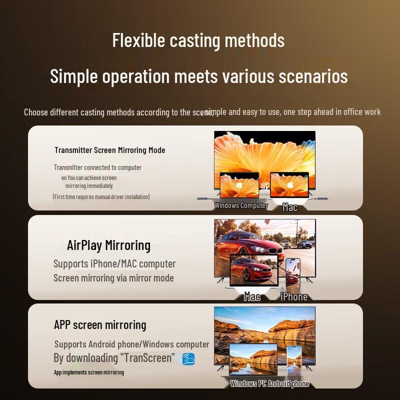 Беспроводной HDMI-адаптер для зеркалирования экрана Ugreen